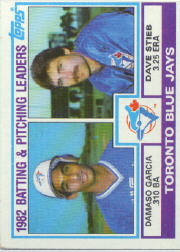 1983 Topps      202     Blue Jays TL#{BA: Damaso Garcia#{ERA: Dave Stieb#{